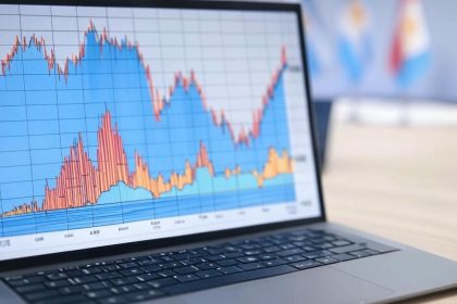 Bonos en dólares: Wall Street registra tercera alza consecutiva