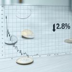 Inflación de abril: Gobierno celebra desaceleración, oposición critica gestión